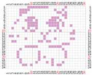pattern Animals Cats
