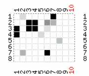 pattern Animals Cats