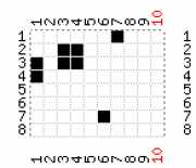 pattern Animals Cats