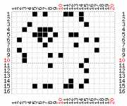 pattern Animals Cats