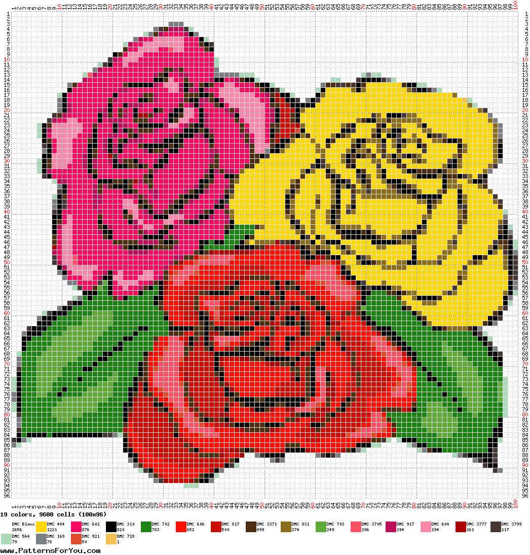 pattern Plants Roses