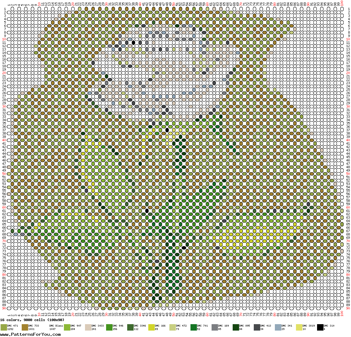 pattern Plants Roses