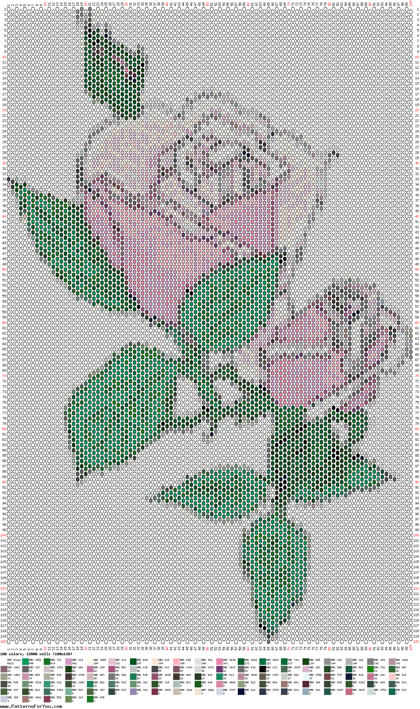 pattern Plants Flowers