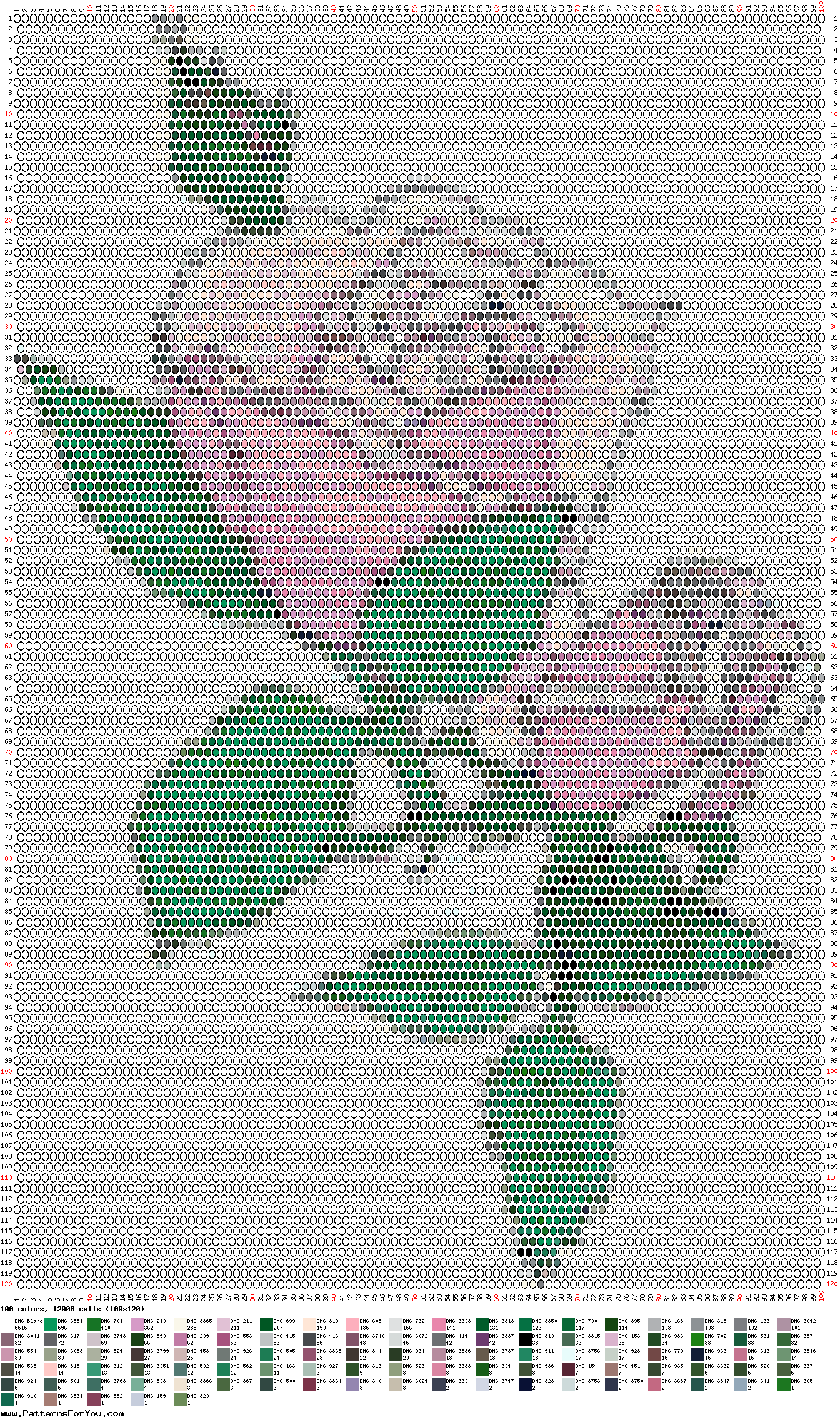 pattern Plants Flowers