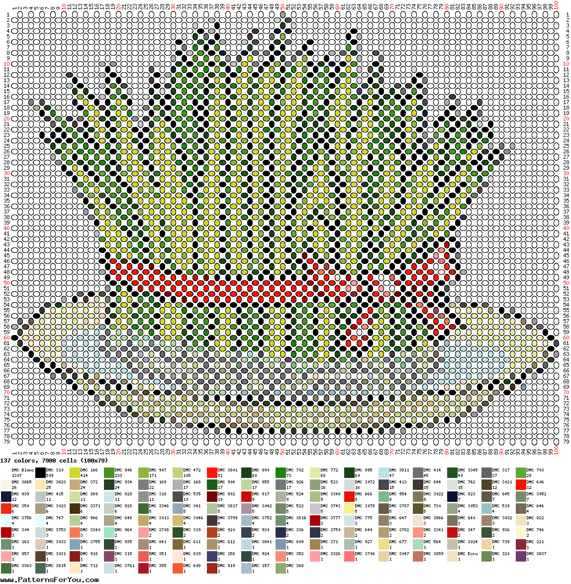 pattern Plants Vegetables