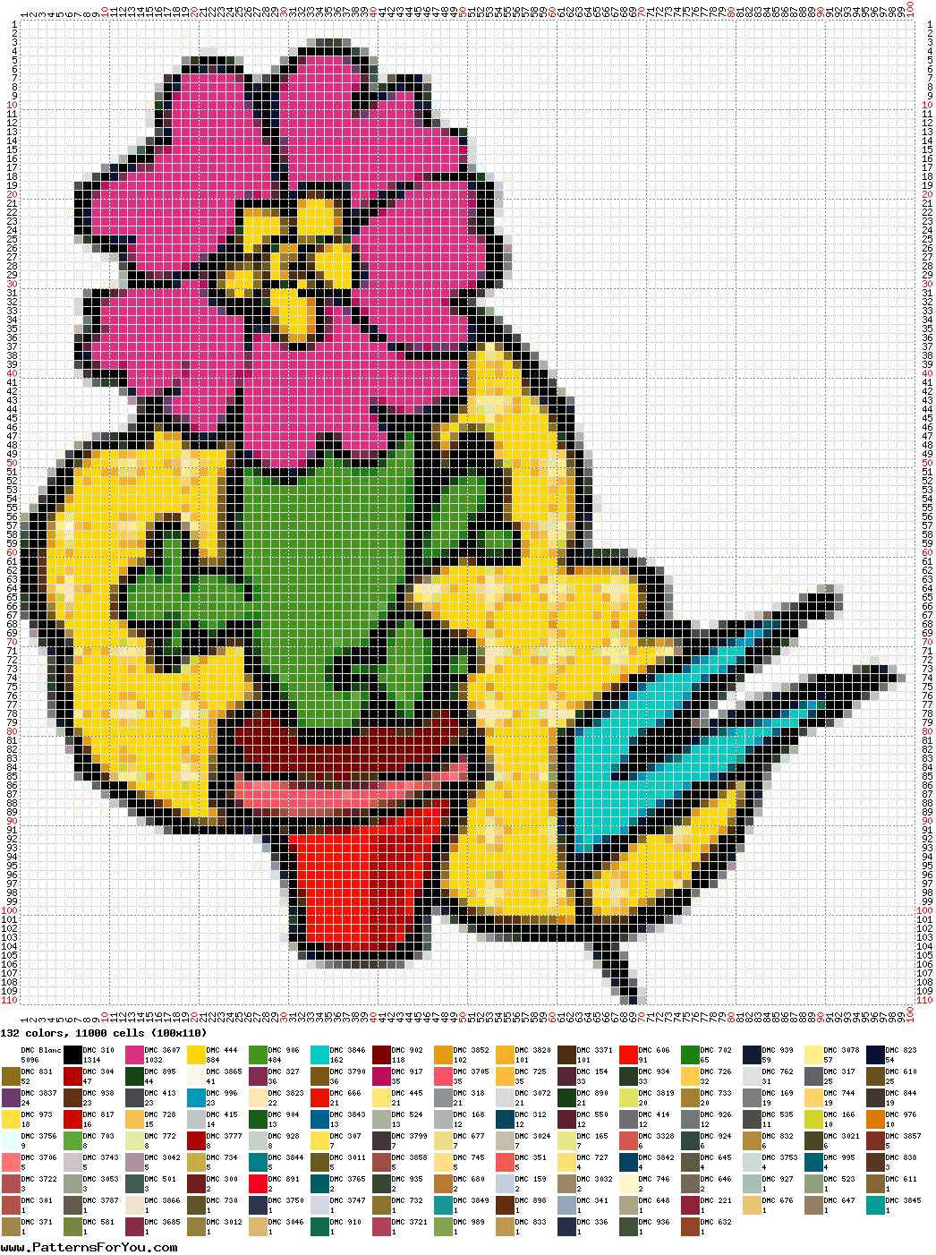 pattern Plants Cactuses