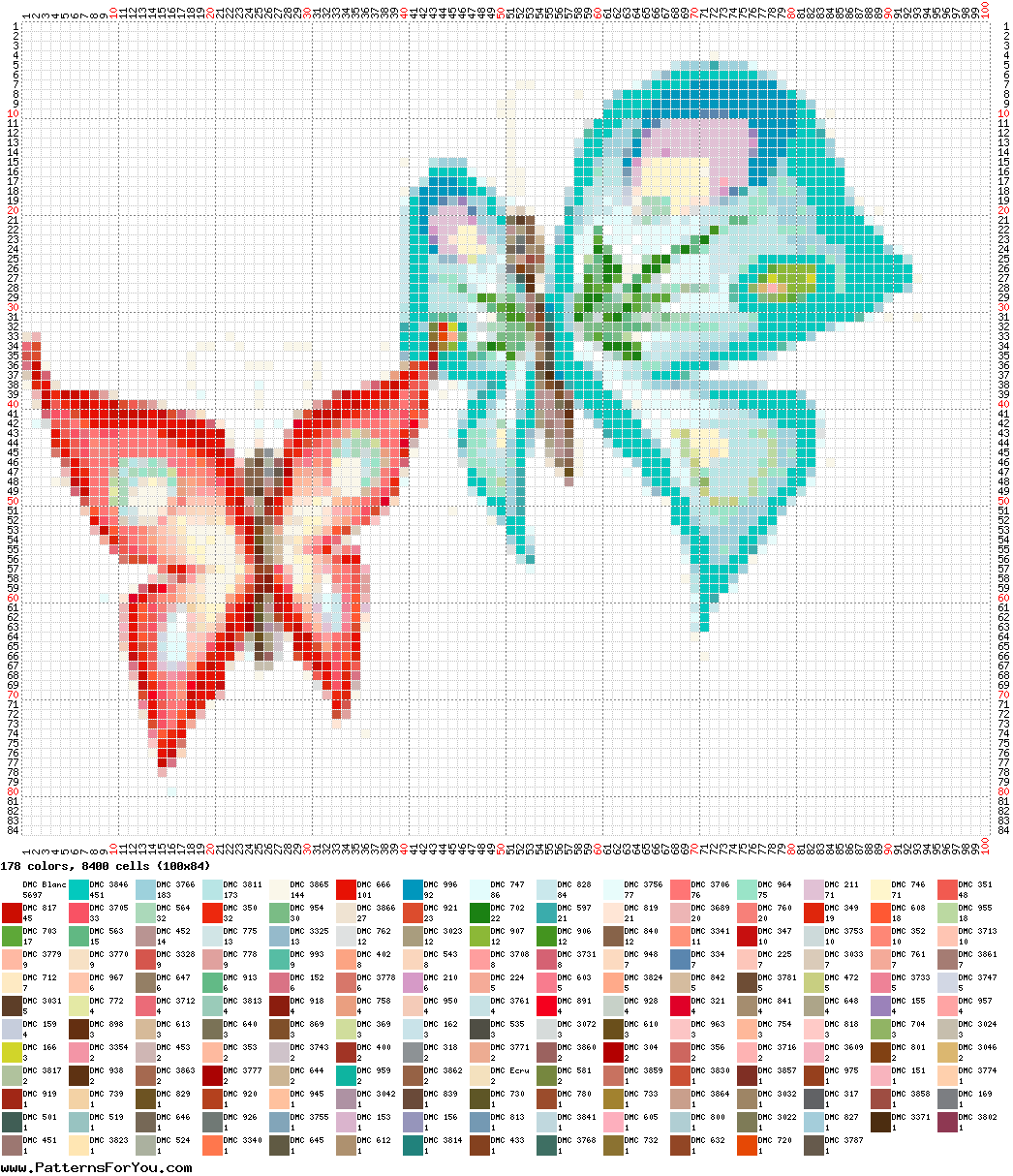 pattern Animals Butterflies