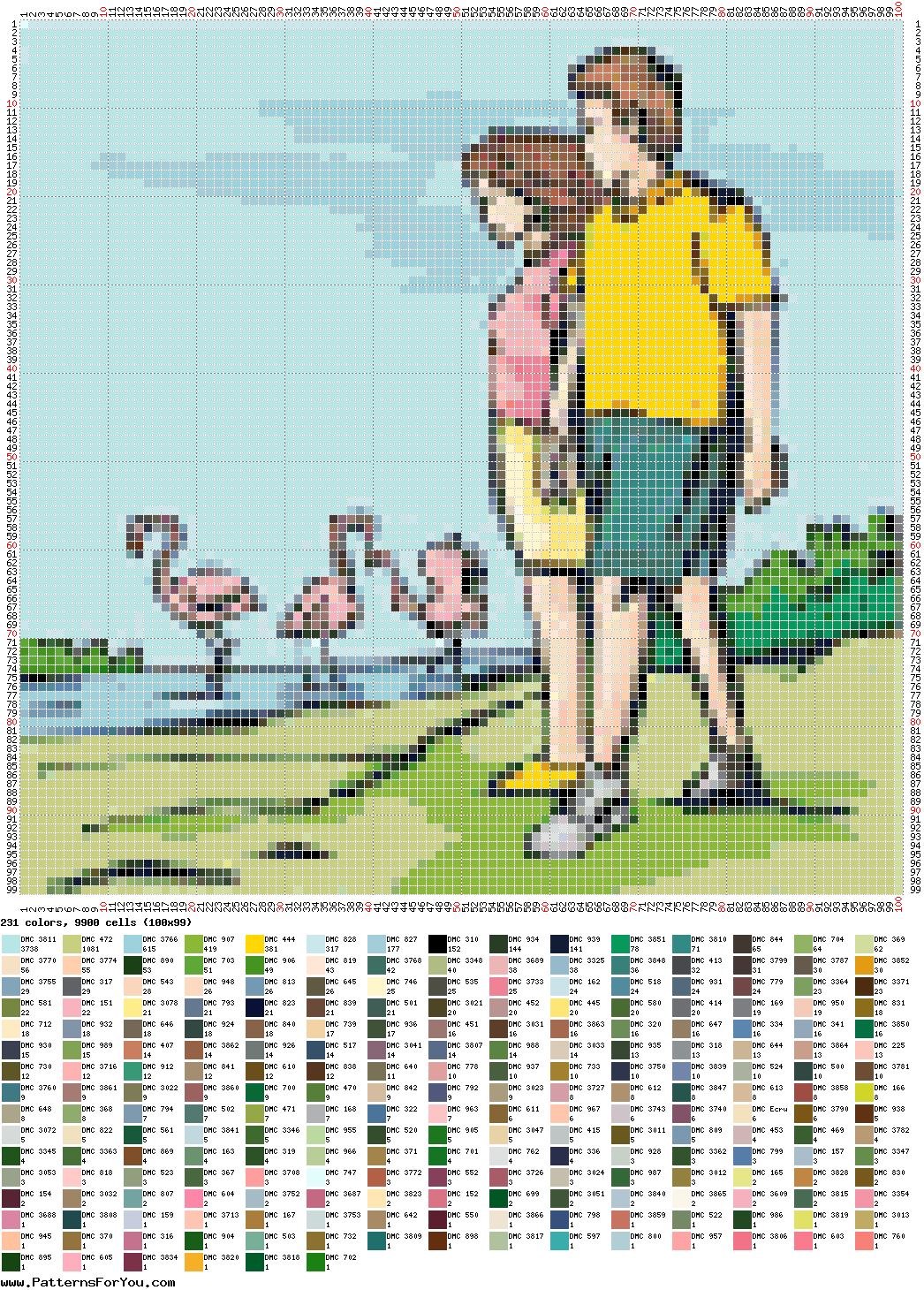 pattern Animals Birds People Men Women