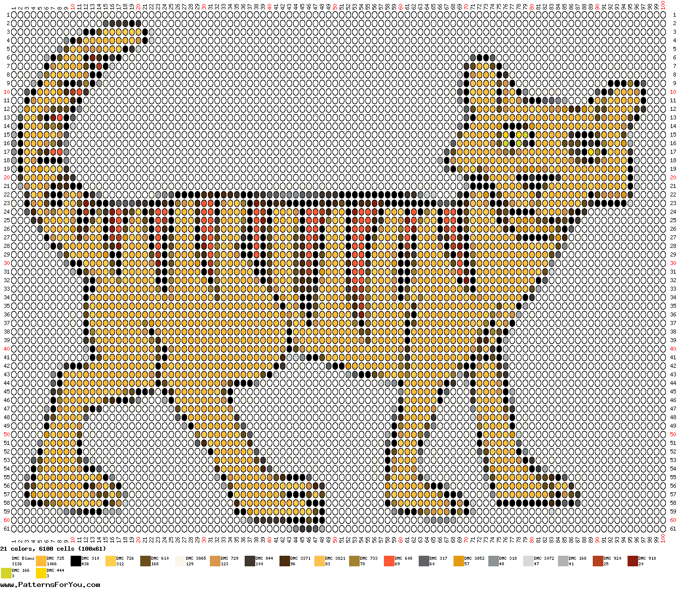 pattern Animals Cats