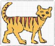 pattern Animals Cats
