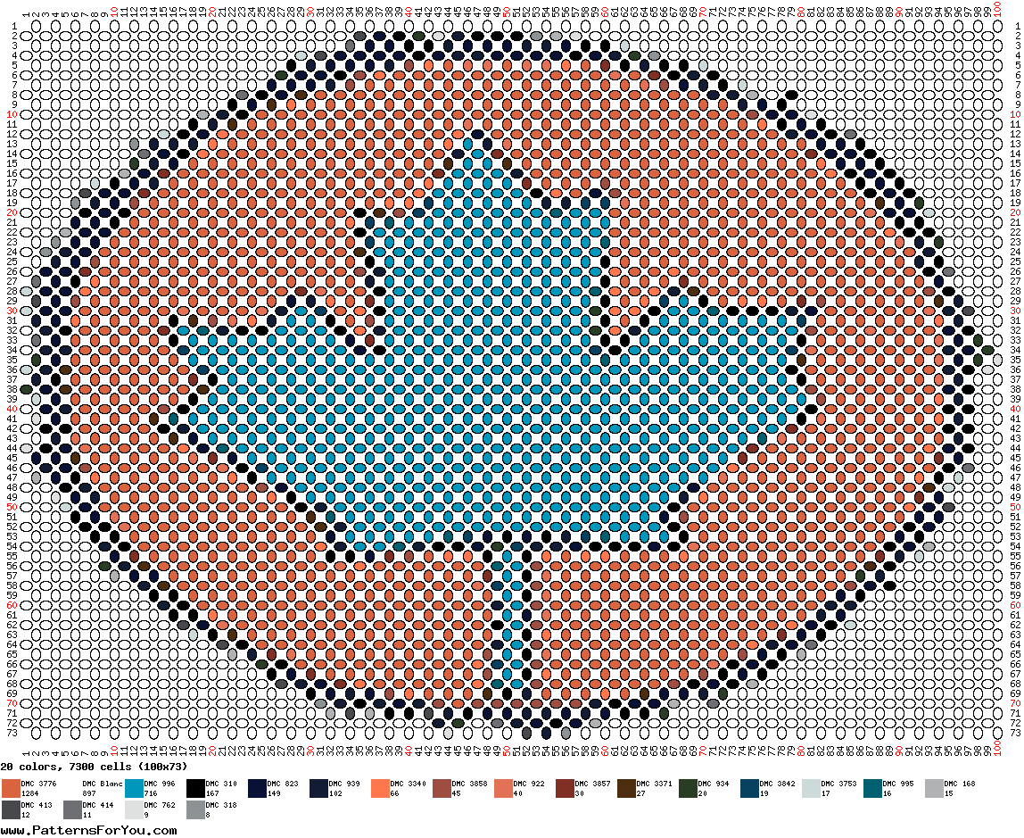 pattern Countries Canada
