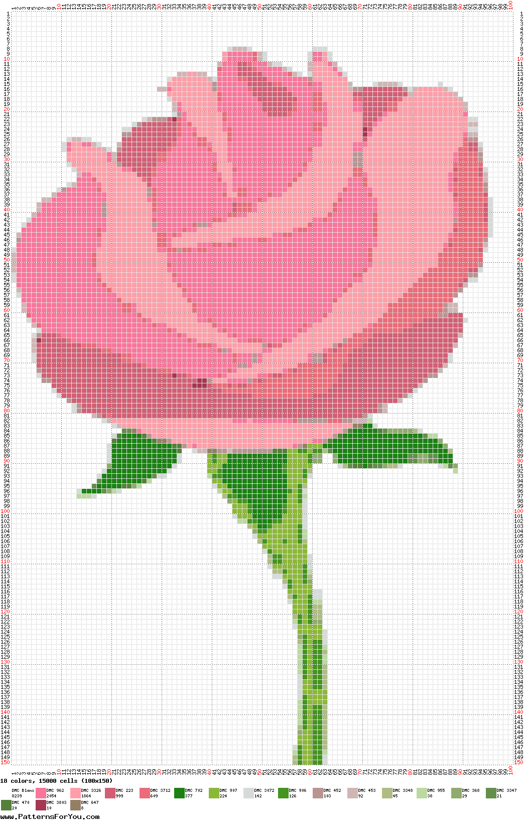 pattern Plants Roses