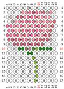 pattern Plants Roses