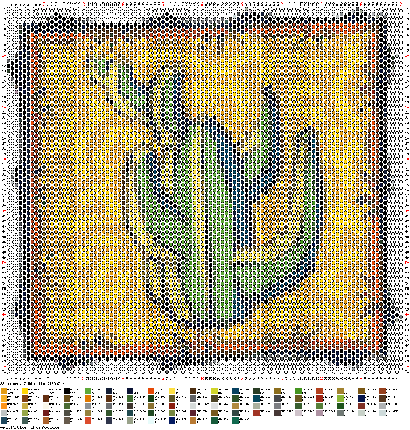 pattern Plants Cactuses