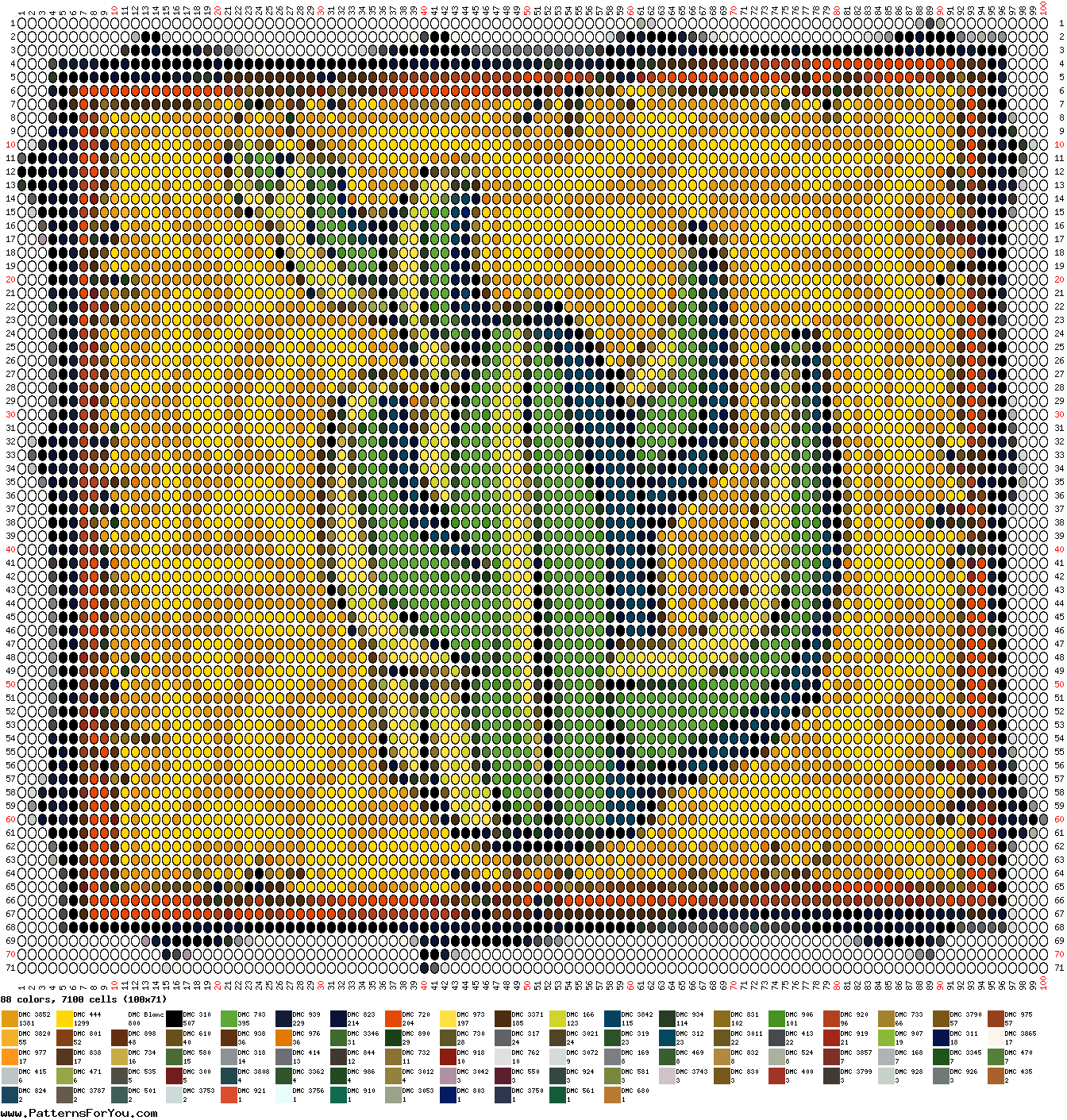 pattern Plants Cactuses