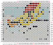 pattern Weather Winter