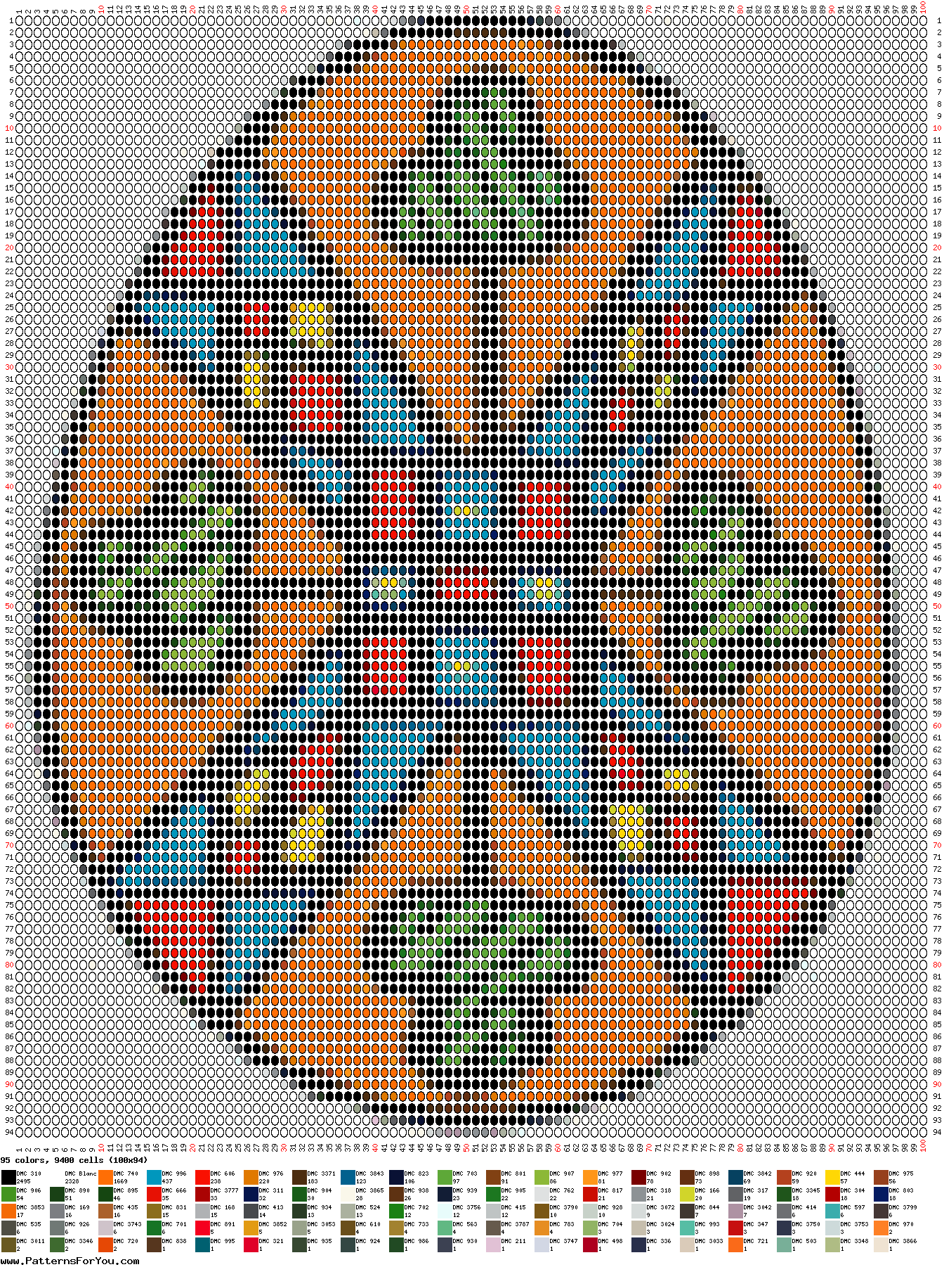 pattern Religion Easter Foods Eggs