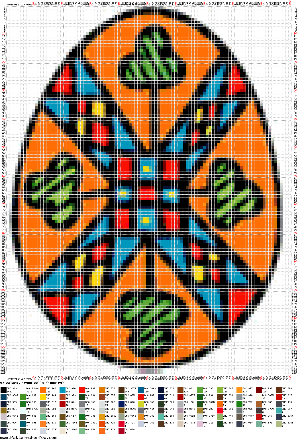 pattern Religion Easter Foods Eggs