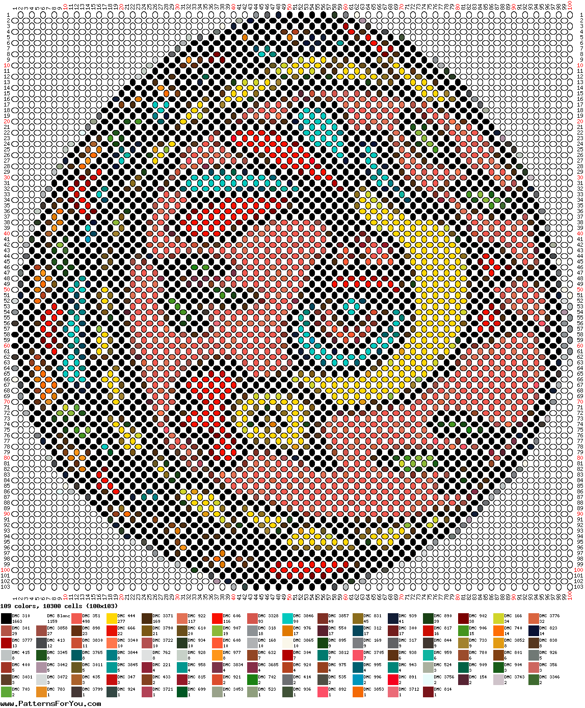 pattern Religion Easter Foods Eggs