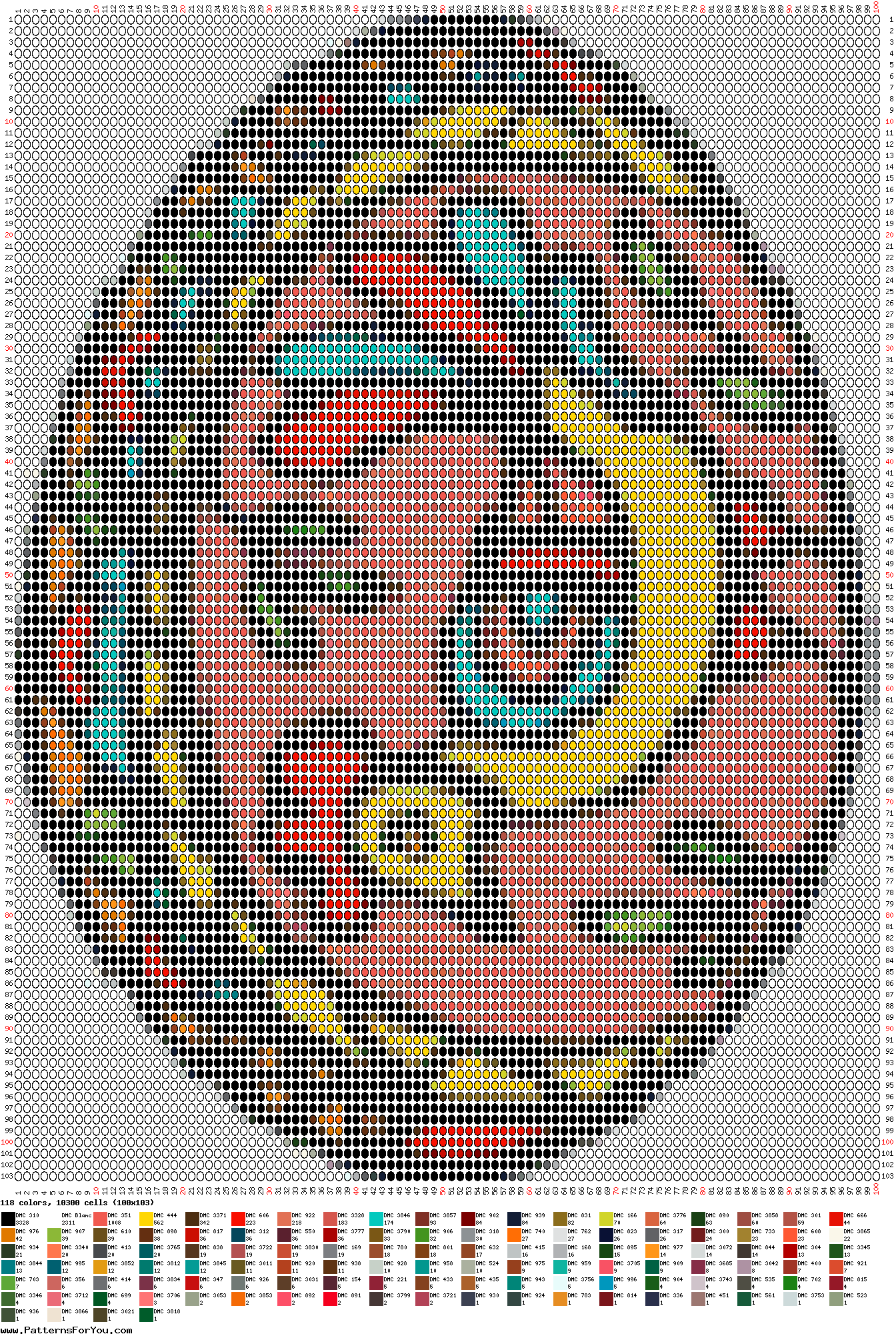 pattern Religion Easter Foods Eggs