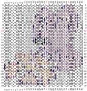 pattern Animals Butterflies