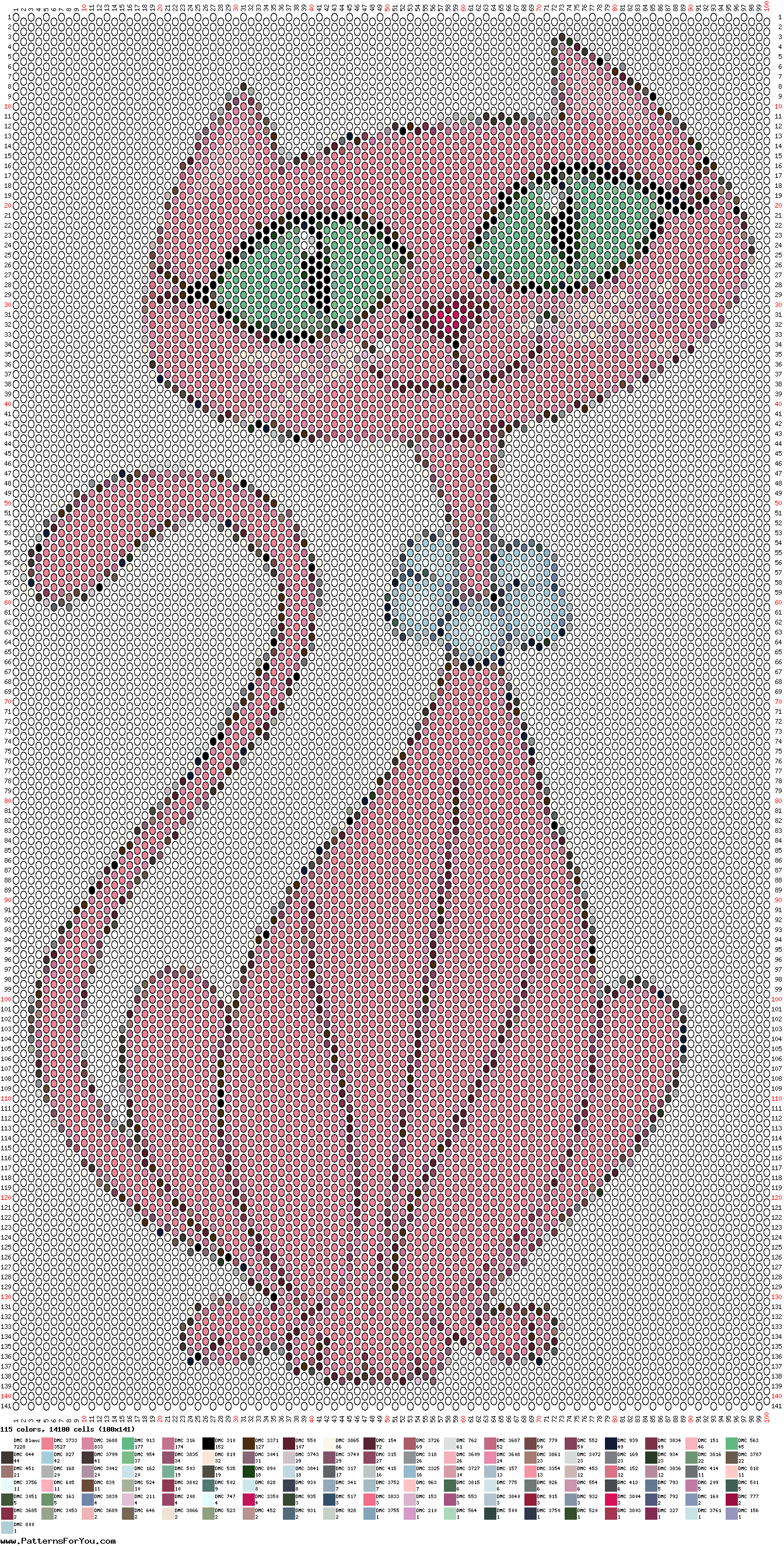 pattern Animals Cats