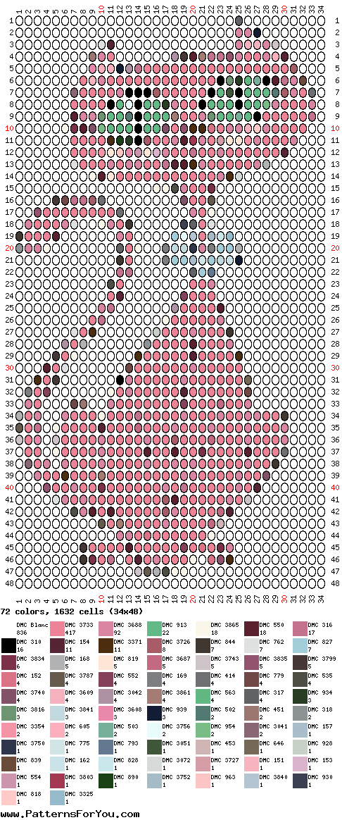 pattern Animals Cats