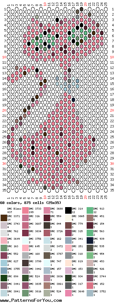 pattern Animals Cats