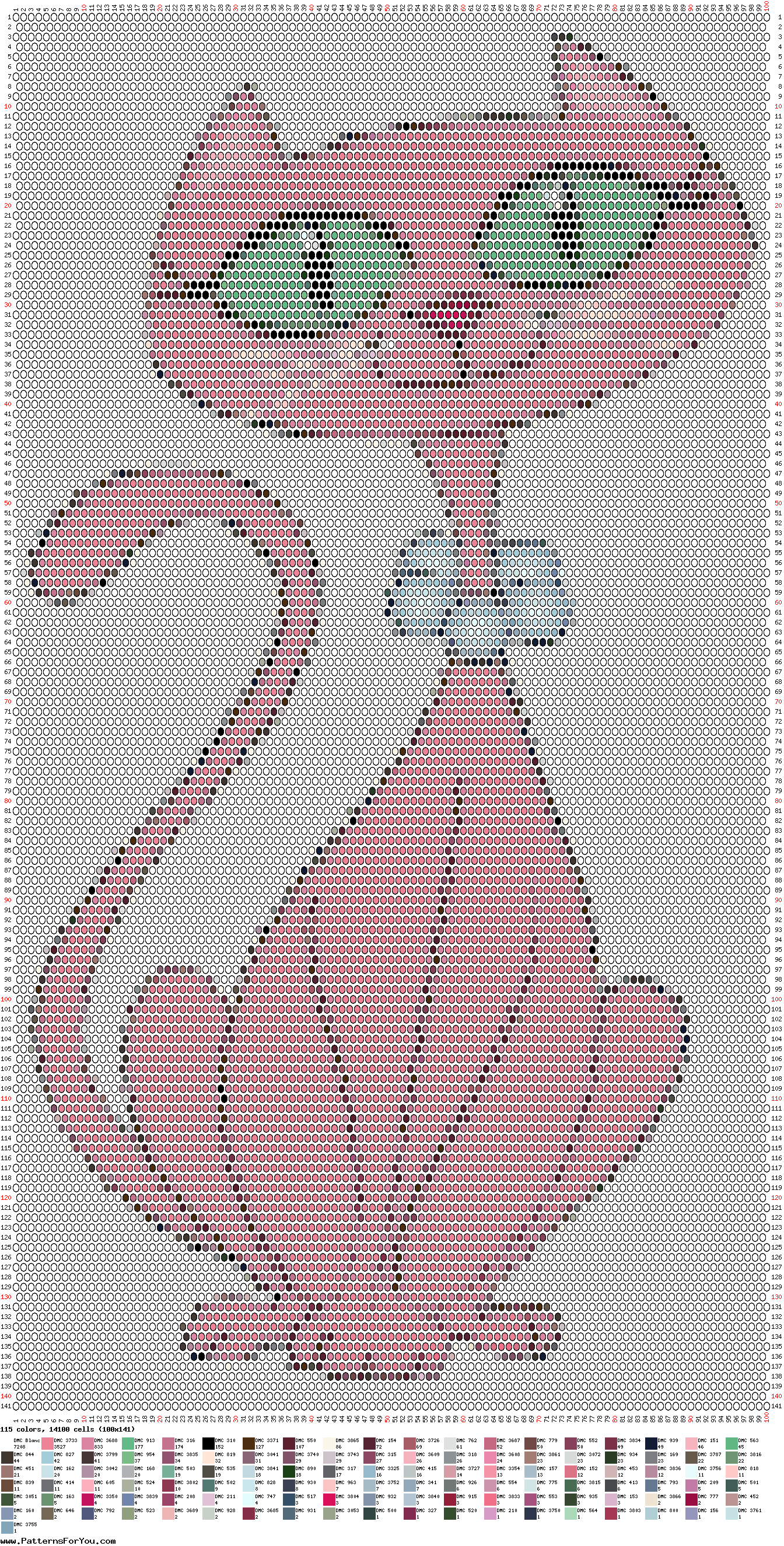 pattern Animals Cats