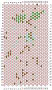 pattern Animals Cats