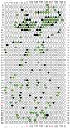 pattern Animals Cats