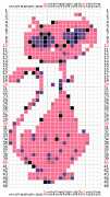 pattern Animals Cats