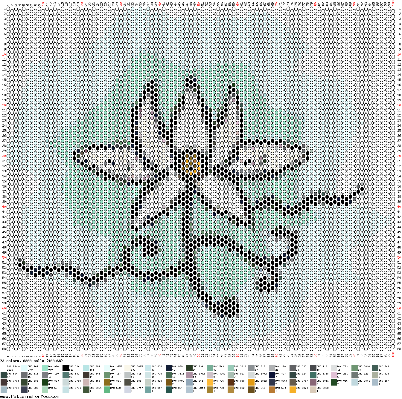 pattern Plants Flowers