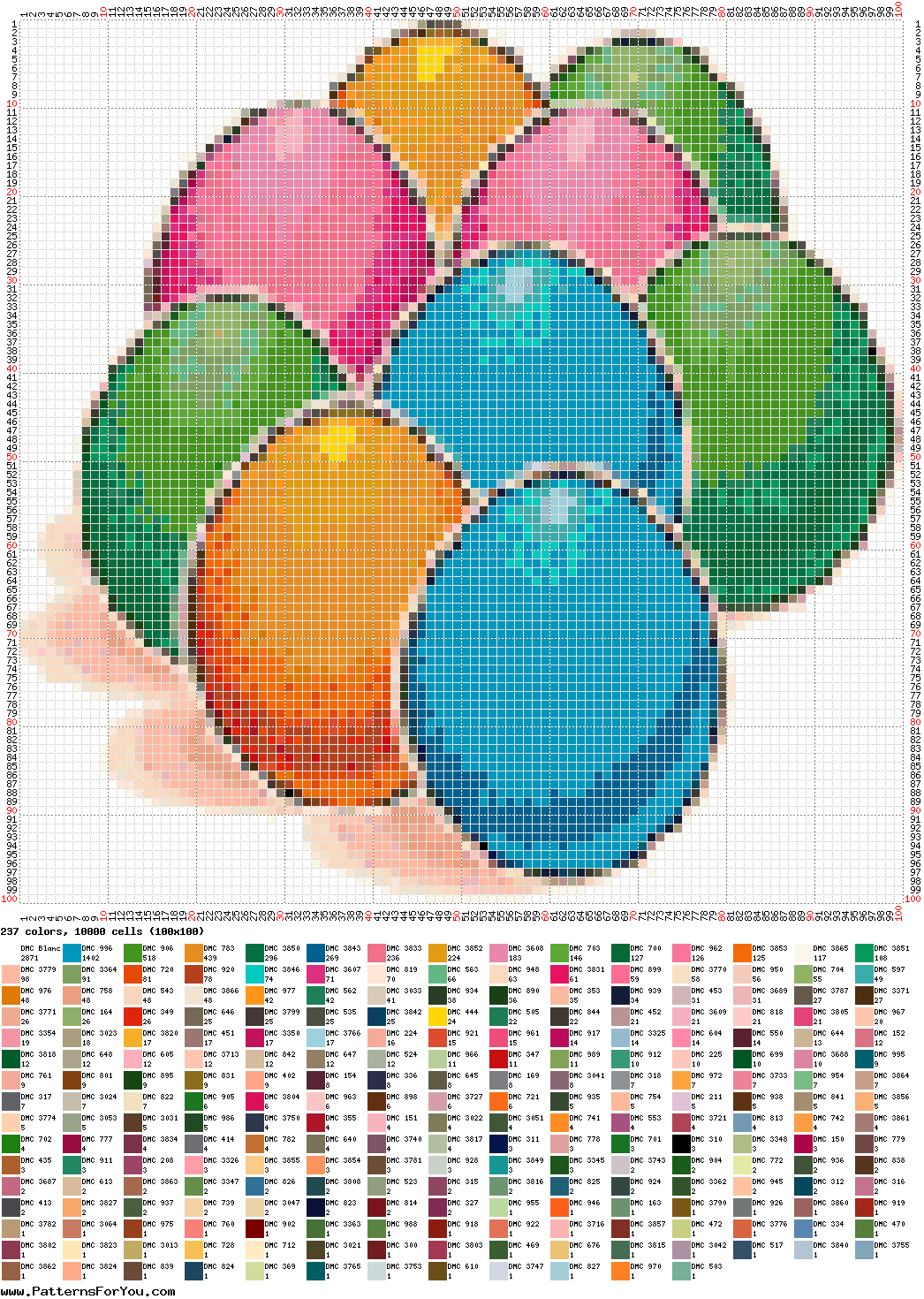 pattern Religion Easter Foods Eggs