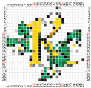 pattern Plants Flowers Letters & numbers Flowers