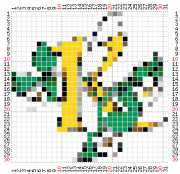 pattern Plants Flowers Letters & numbers Flowers