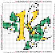pattern Plants Flowers Letters & numbers Flowers
