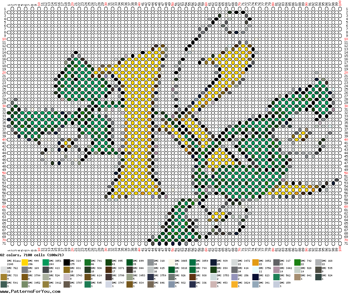 pattern Plants Flowers Letters & numbers Flowers