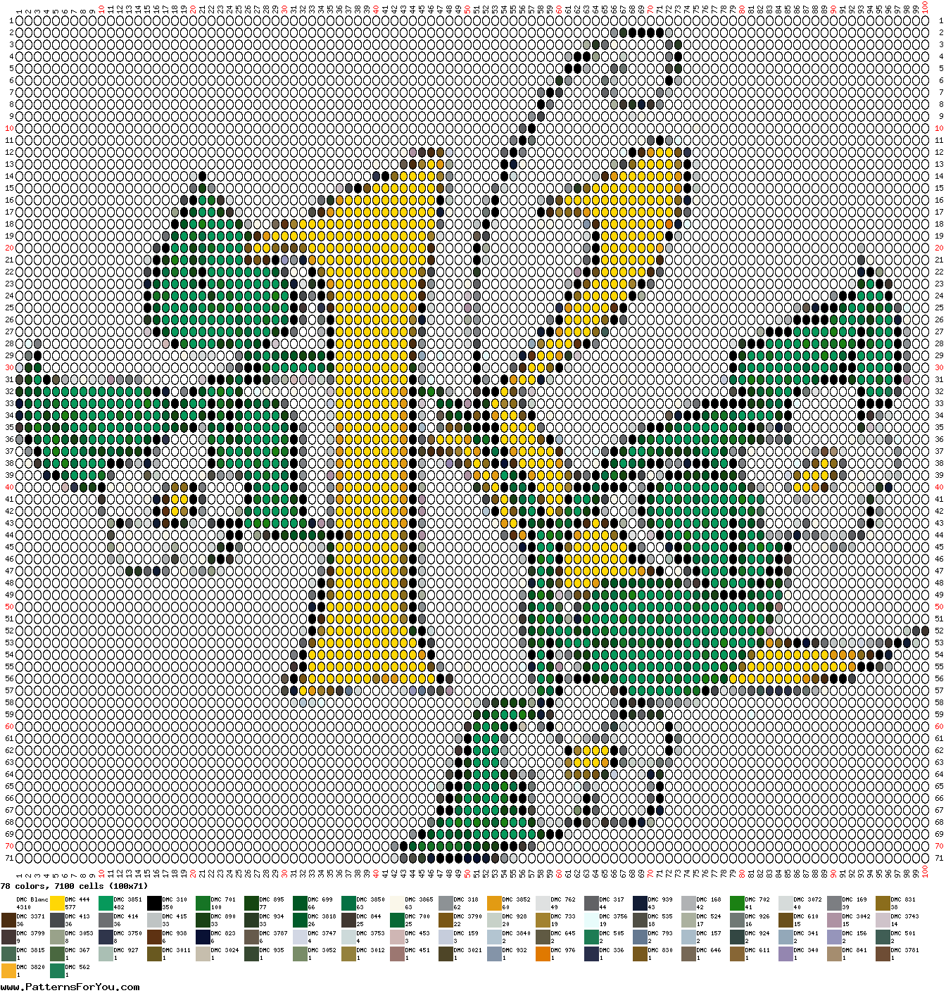 pattern Plants Flowers Letters & numbers Flowers