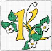 pattern Plants Flowers Letters & numbers Flowers
