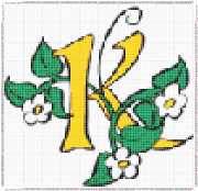 pattern Plants Flowers Letters & numbers Flowers