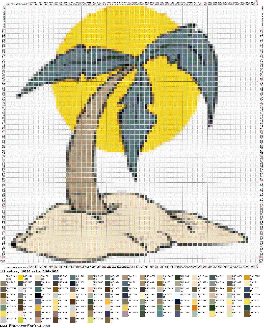 pattern Plants Trees Weather Sun