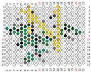 pattern Plants Flowers Letters & numbers Flowers