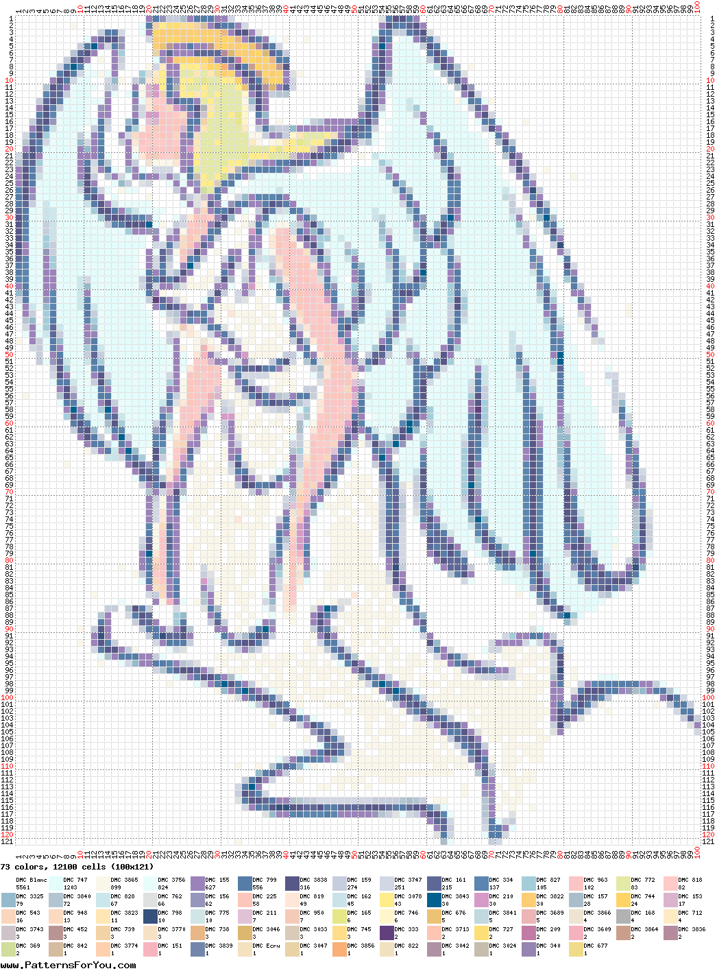 pattern Religion Angels