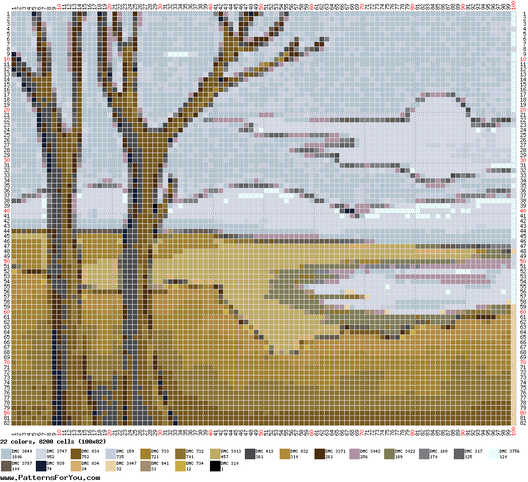 pattern Plants Trees