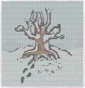 pattern Plants Trees