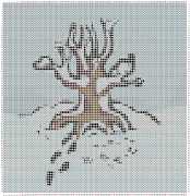 pattern Plants Trees
