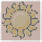 pattern Weather Sun