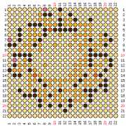 pattern Weather Sun
