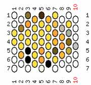 pattern Weather Sun